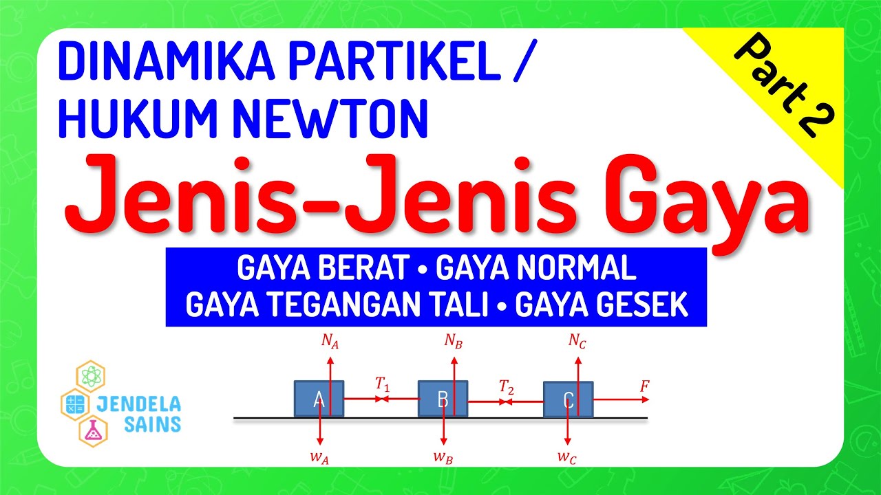Dinamika Partikel • Part 2: Gaya Berat, Gaya Normal, Gaya Tegangan Tali, Gaya Gesek