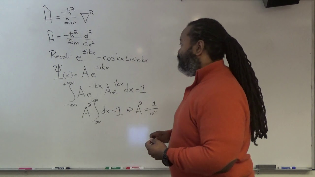 Free Particle
