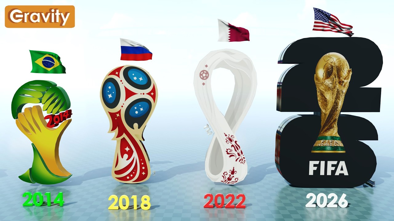 All FIFA World Cup Logos ⚽ (1930 - 2026)