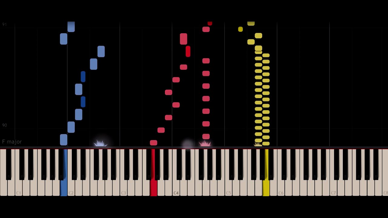 Bach - Toccata and Fugue in D minor - Piano