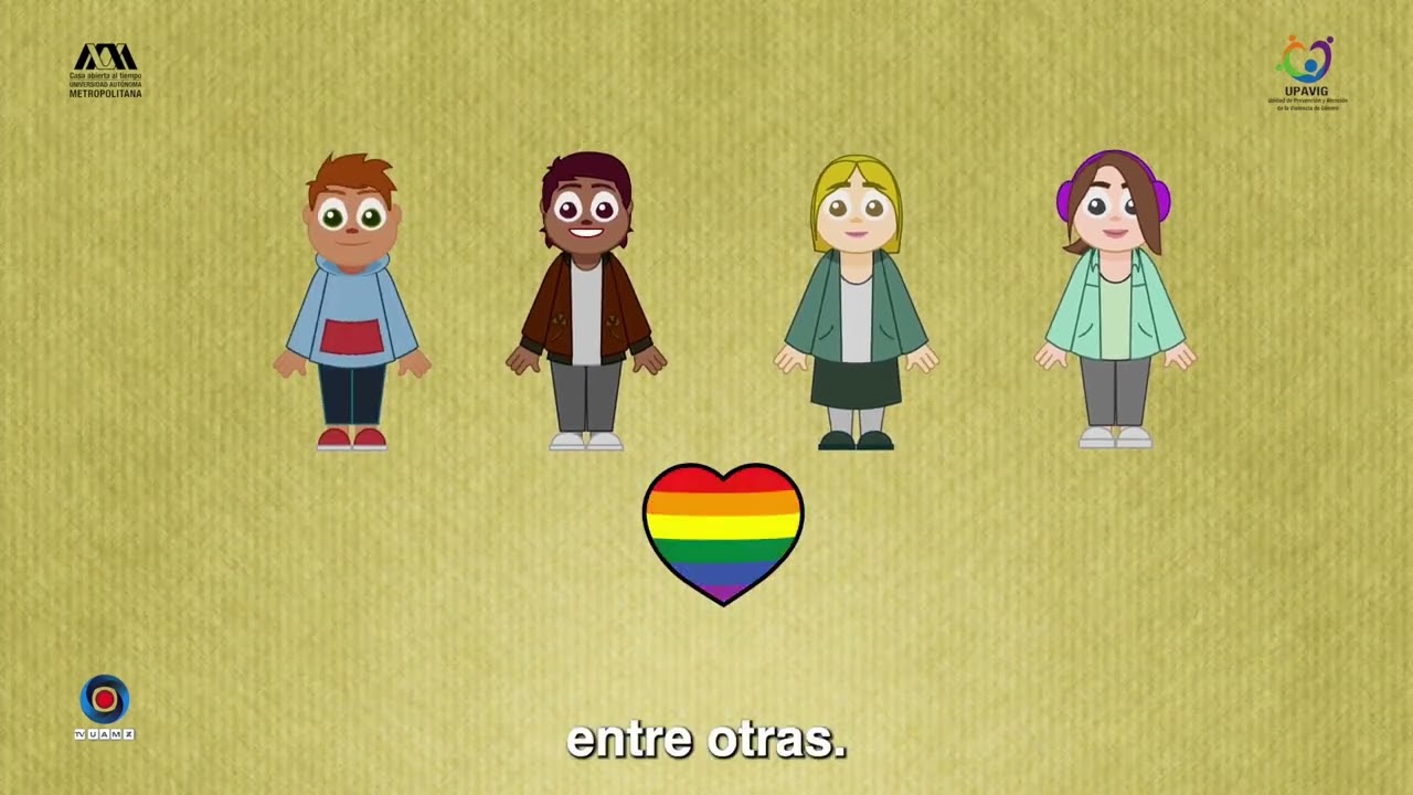 Orientación Sexual , Identidad de Género y  Expresión de Género.