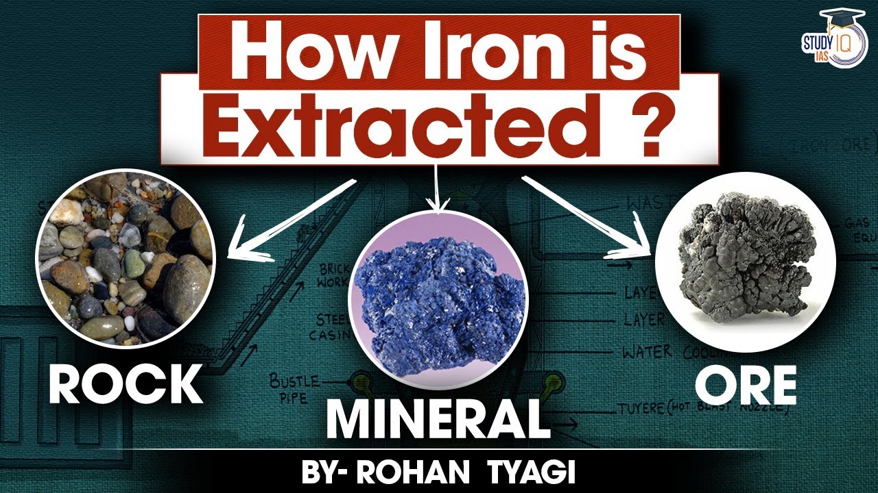 ROCKS vs MINERALS vs ORES | How Minerals are Extracted? | UPSC | StudyIQ