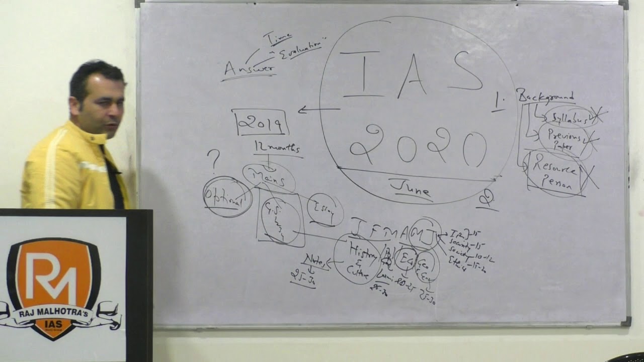IAS 2020 - Comprehensive Preparation Strategy - How to prepare for IAS 2020- IAS 2020 Exam strategy
