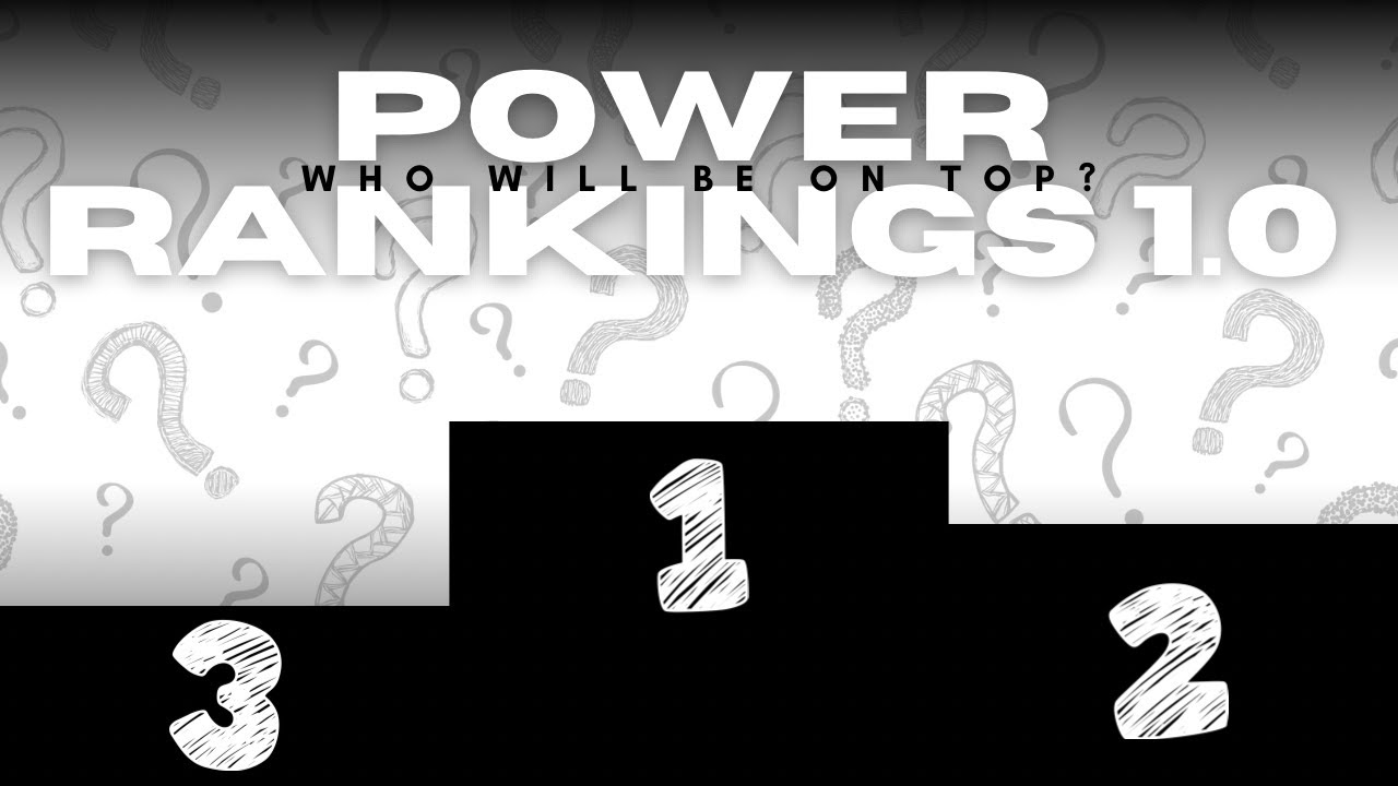 2025-26 NBA Power Ranking Of All 30 Teams