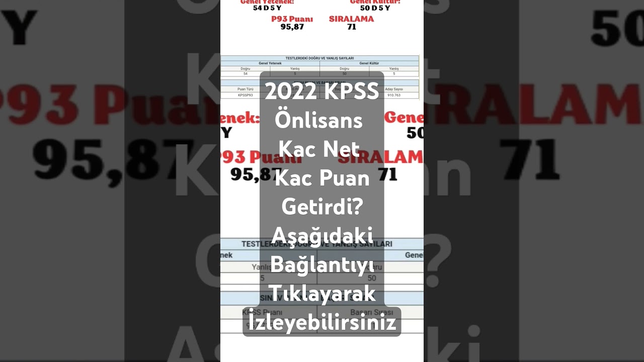 KPSS ÖNLİSANS Kaç Net Kaç Puan Getirir? 