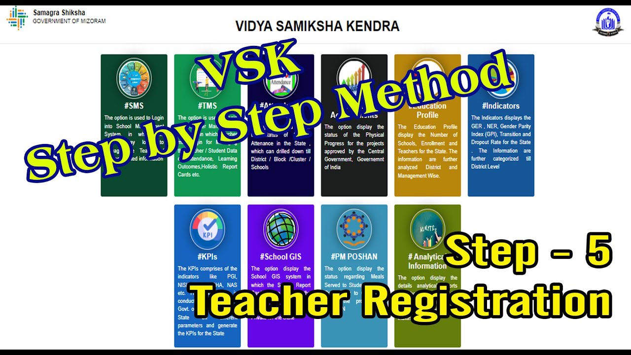 4 - TMS || Teacher Registration, Profile & Password