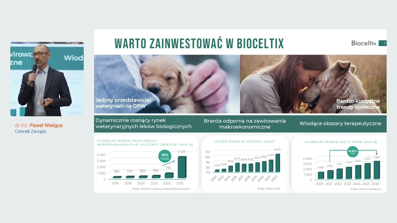 #GPWInnovationDay - październik 2023 r. | spotkanie ze spółką Bioceltix