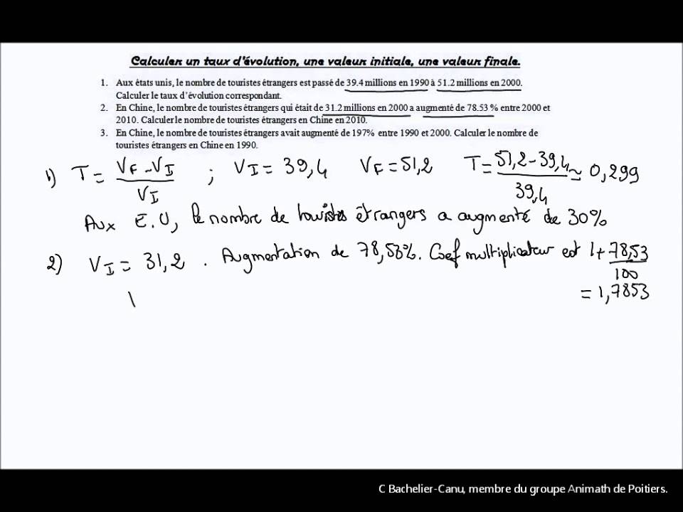 Calculer un taux d&rsquo;&eacute;volution, une valeur initiale, une valeur finale.