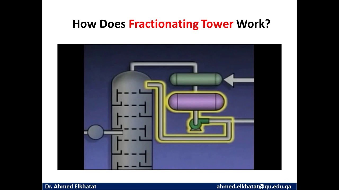 Continuous Distillation Column 2016 (Updated/Modified)