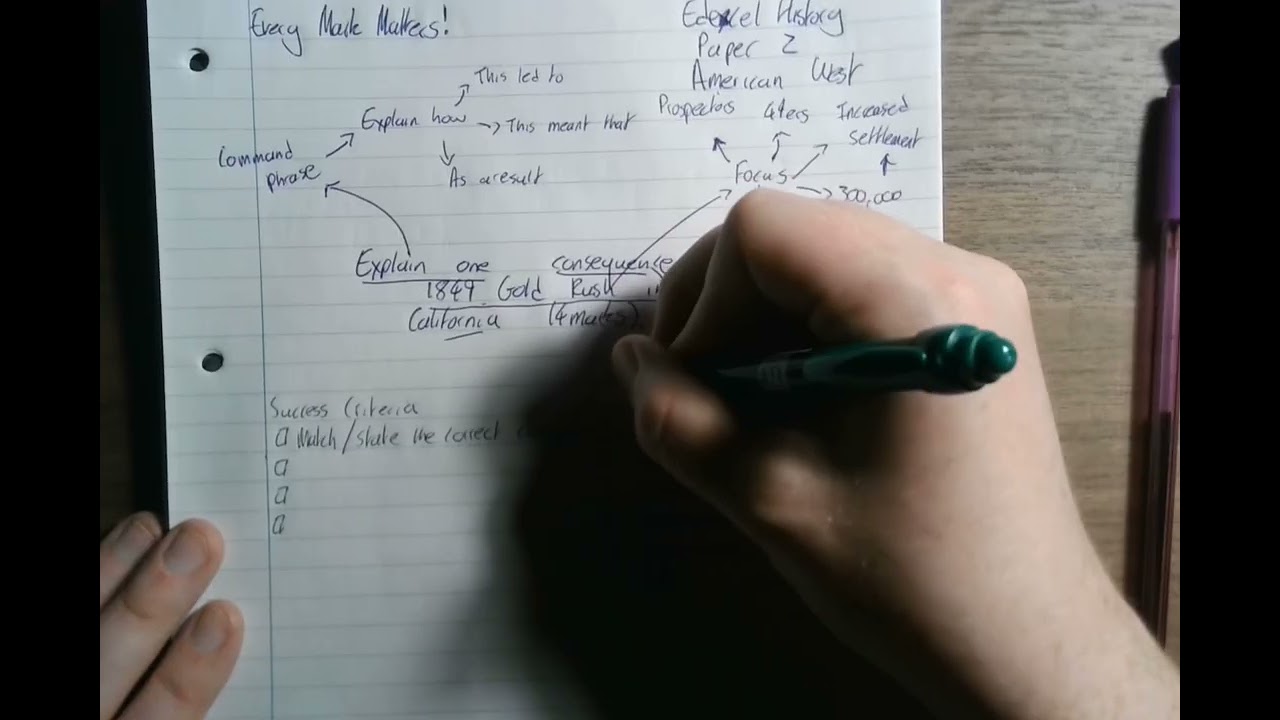 Every Mark Matters: American West - Explain one Consequence 4 Marks