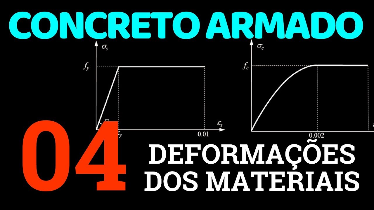 Concreto Armado 04 - Deformação do concreto e do aço