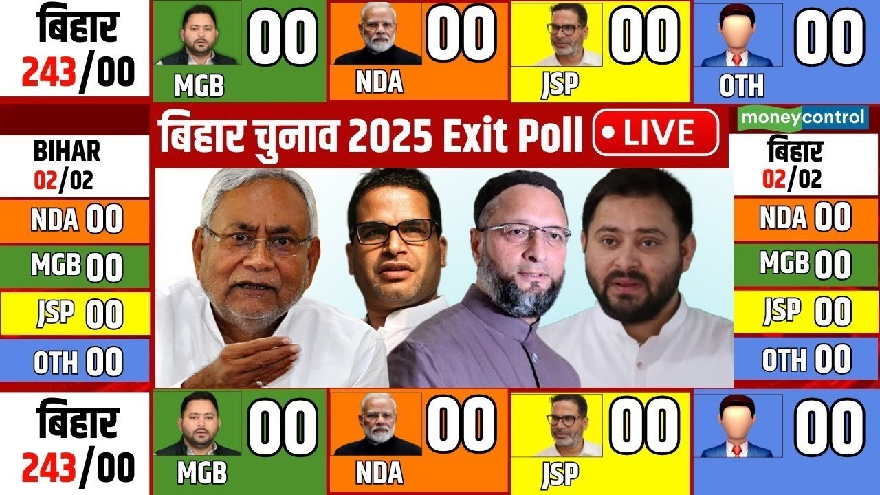 Bihar Exit Polls LIVE: Exit Poll Results | EXIT POLL of Bihar Election 2025 Live #News18MegaExitPoll