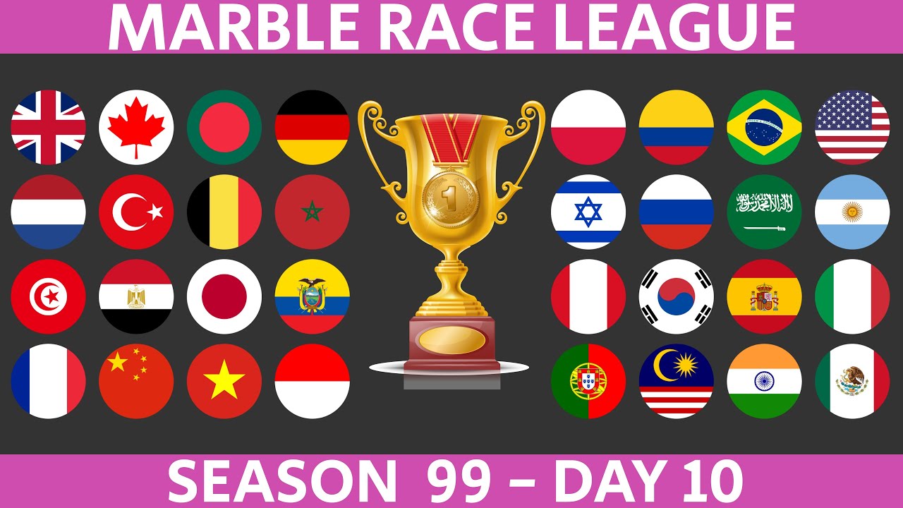 Marble Race League Season 99 DAY 10 Marble Race in Algodoo