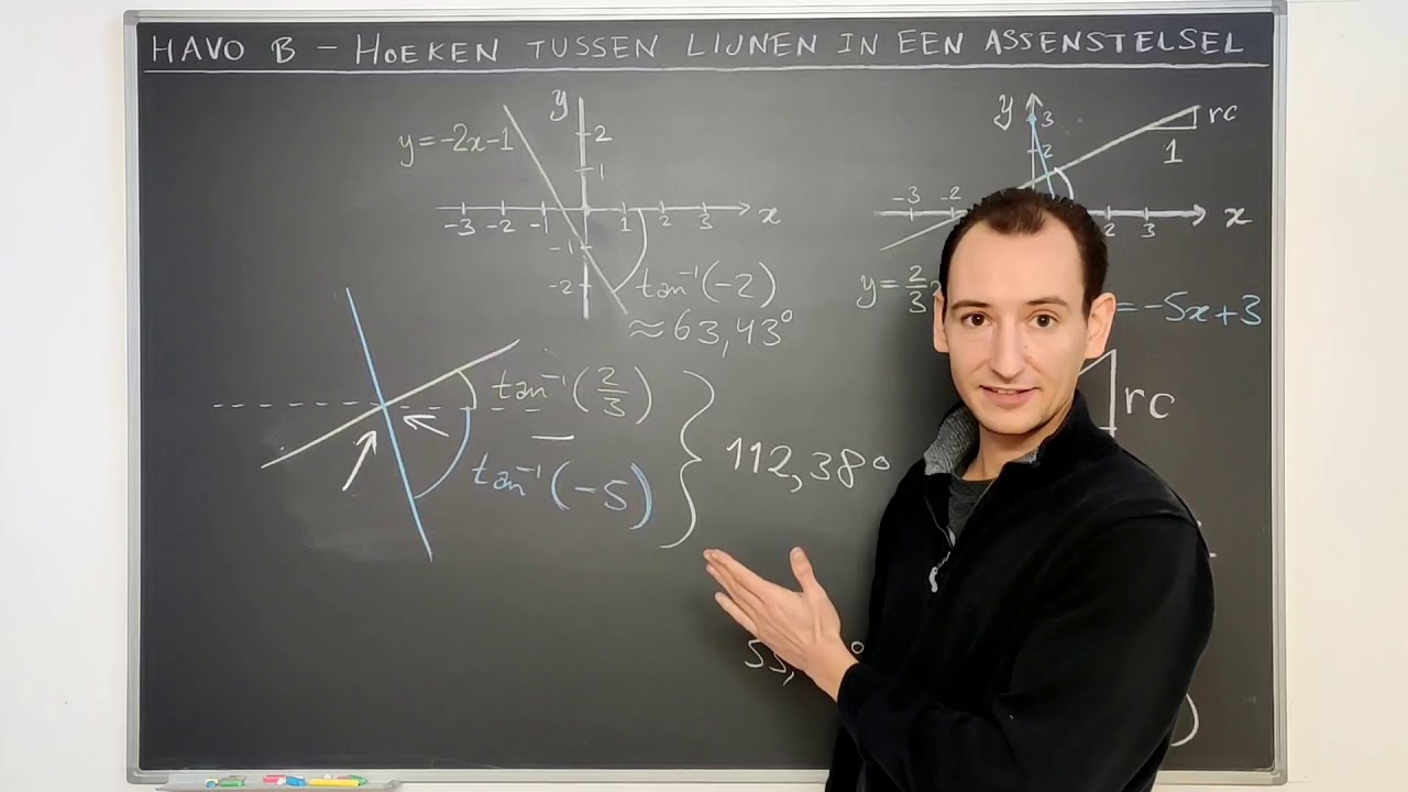 [HAVO B] Hoeken tussen lijnen in een assenstelsel