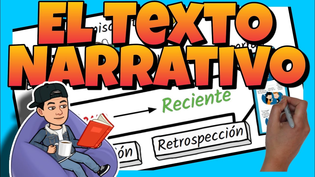 📚 TEXTOS NARRATIVOS: Elementos, estructura y características ligüísticas