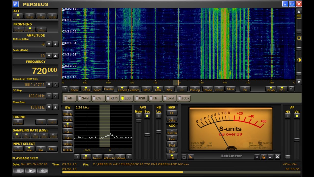 720 kHz KNR Greenland Medium Wave DX reception in West Michigan