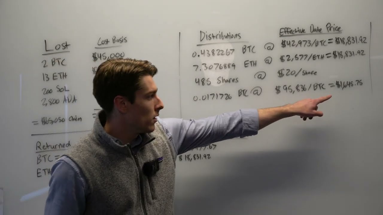Huge Update for the Celsius Loss Calculation! Must Watch - Important Update 2025!