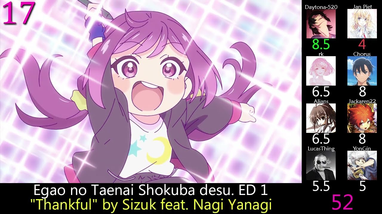 Top 60 Anime Endings of 2025 (Party Rank)