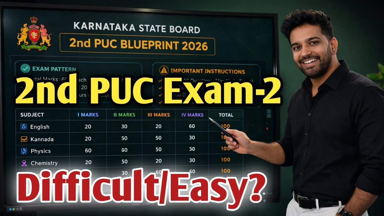 ಪಿಯುಸಿ ಮಾರ್ಕ್ಸ್ ಕಾರ್ಡ್? | Blueprint & Difficulty Level of 2nd PUC Marks Improvement Exam 2026 