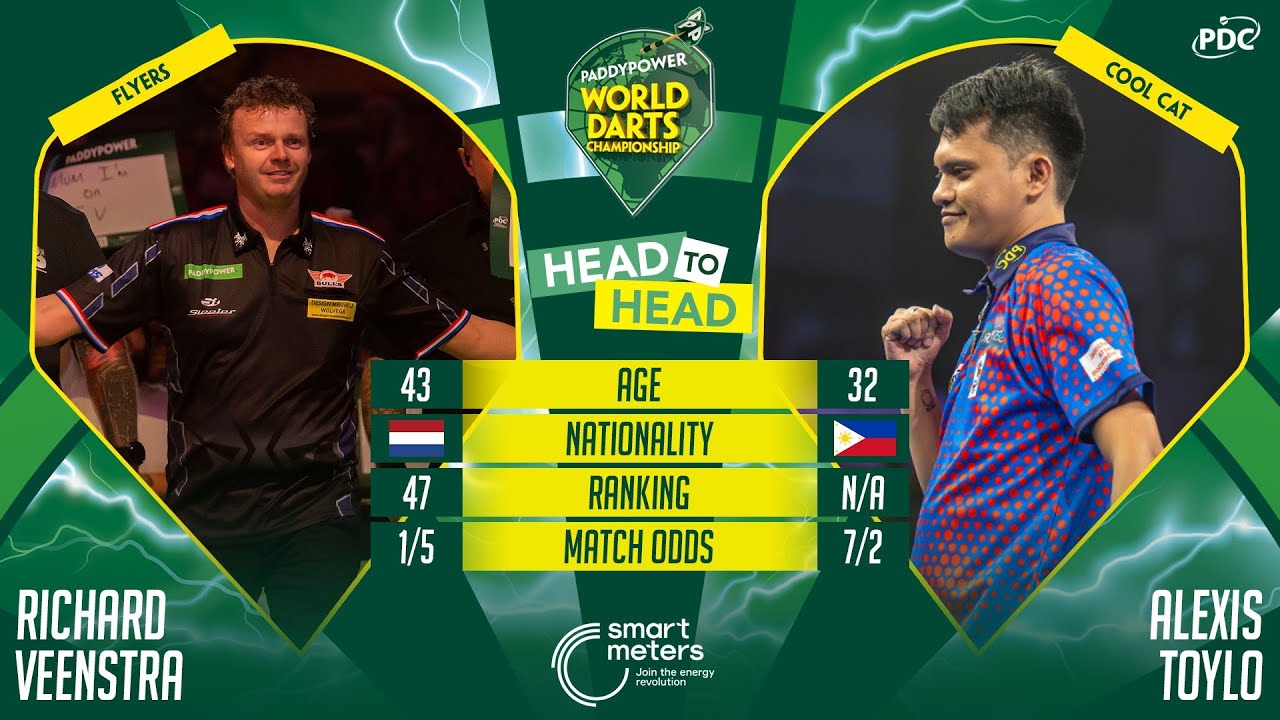 PDC World Darts Championship 2025 Round 1 Richard Veenstra vs Alexis Toylo 2024 12 21 HUN