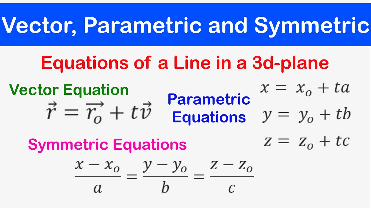 🔶09 - Vector, Parametric and Symmetric Equations of a line in a 3D-plane: Ex1 and Ex2