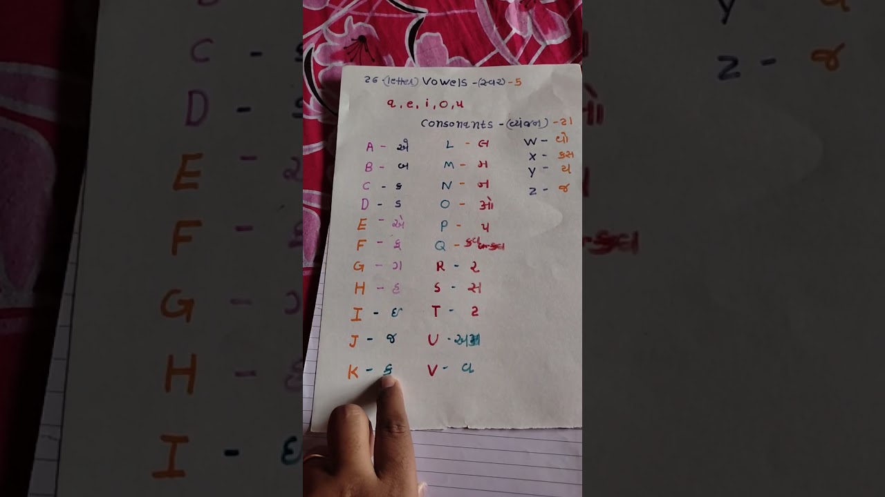 Phonics basic knowledge in Gujarati #phonics #gujarati #subscribe