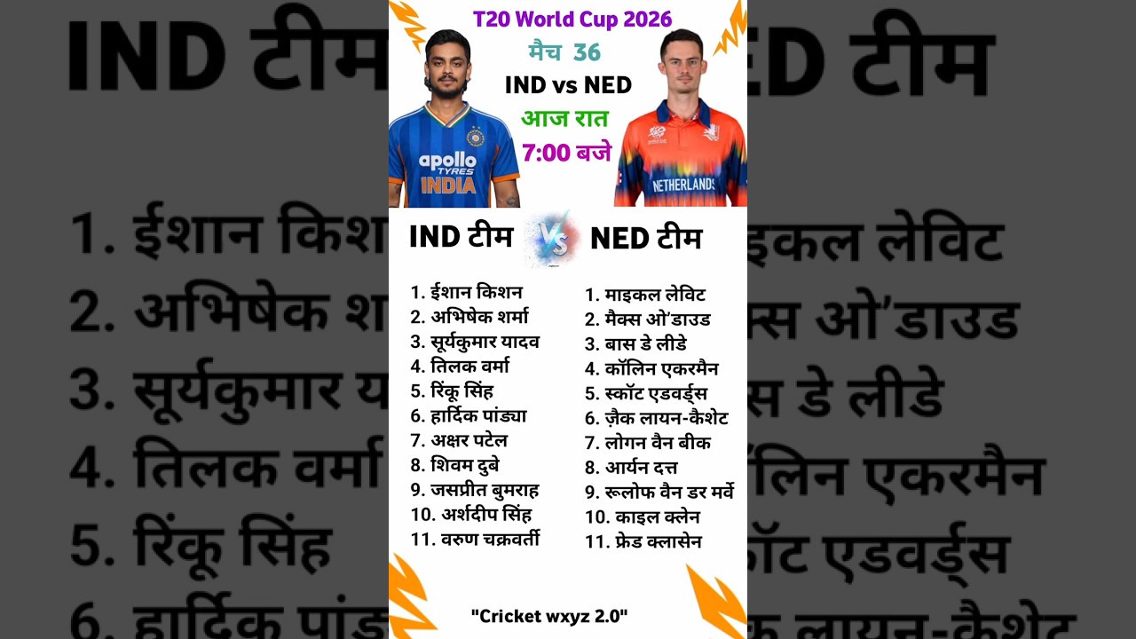 India vs Netherlands playing 11/T20 World Cup 2026#india #cricket