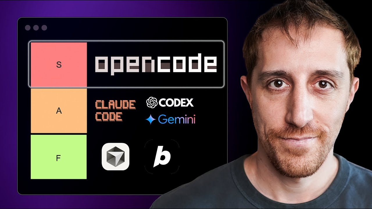 Opencode — вероятно, лучший редактор кода, который я когда-либо использовал