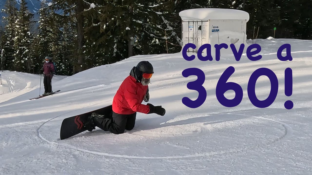 How To Carve a 360