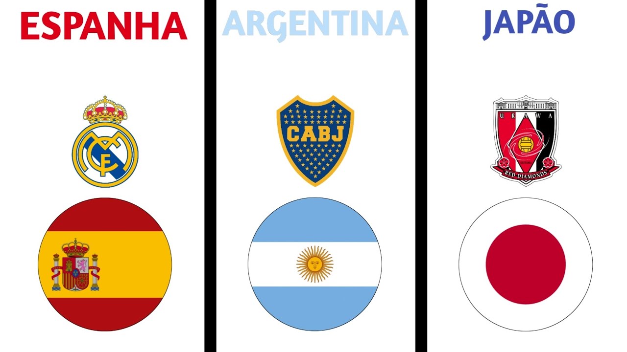 Todos os maiores times de cada país do MUNDO 🗺!