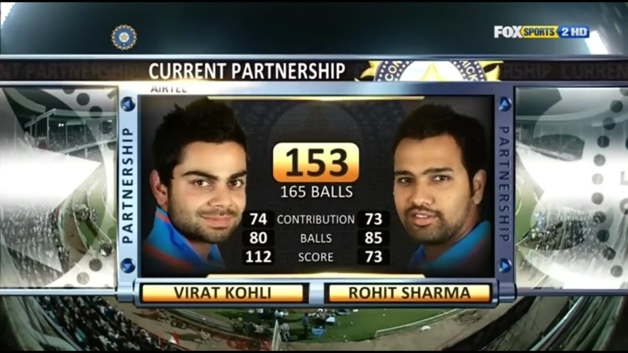India vs West Indies 2nd ODI| Full Match Highlights & Key Moments