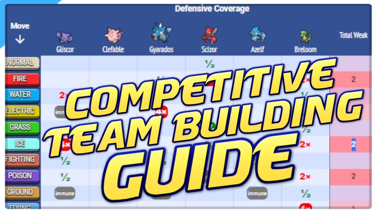 FROM SCRATCH Competitive Team Building GUIDE! Pokemon Brilliant Diamond and Shining Pearl Battle