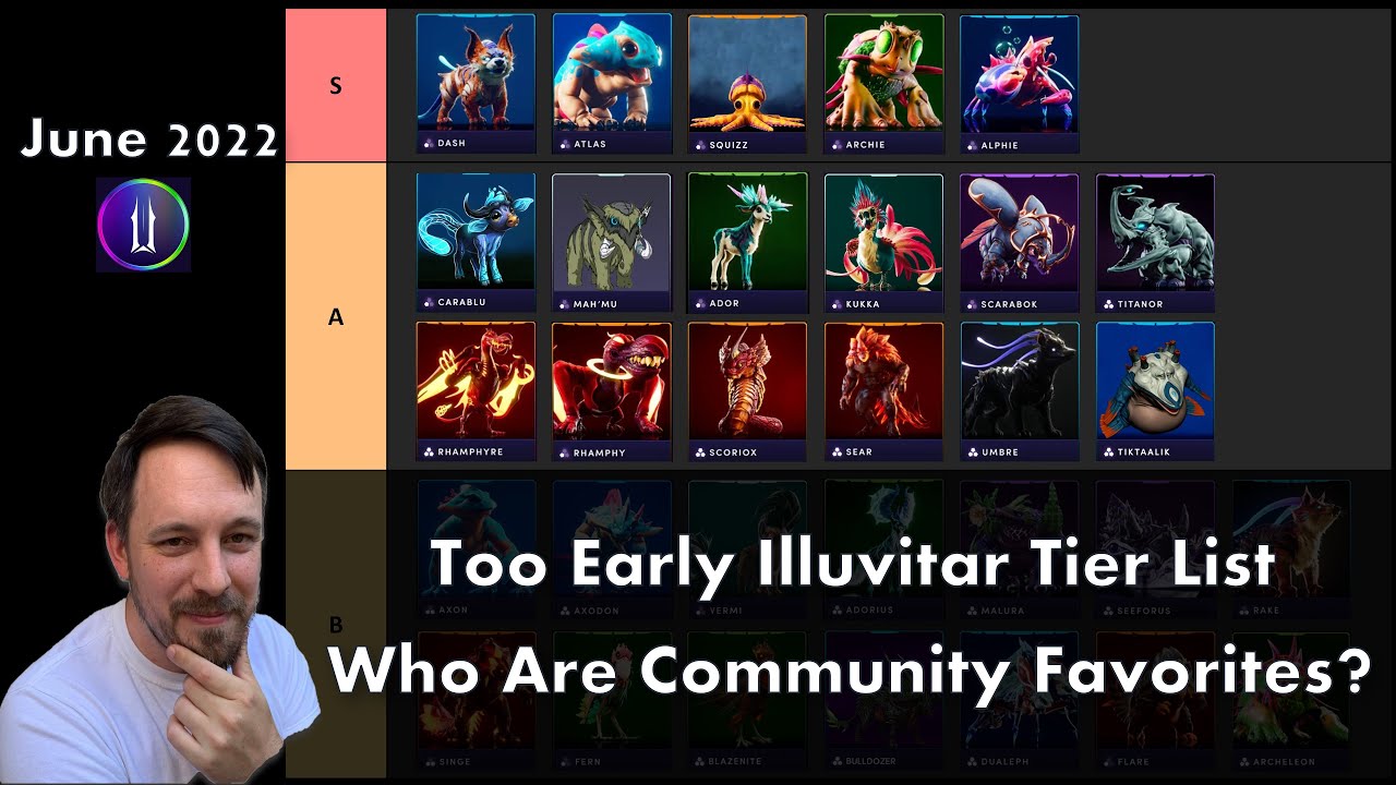 Too Early Illuvitar Tier List