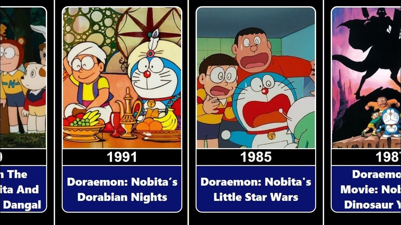 Doremon 