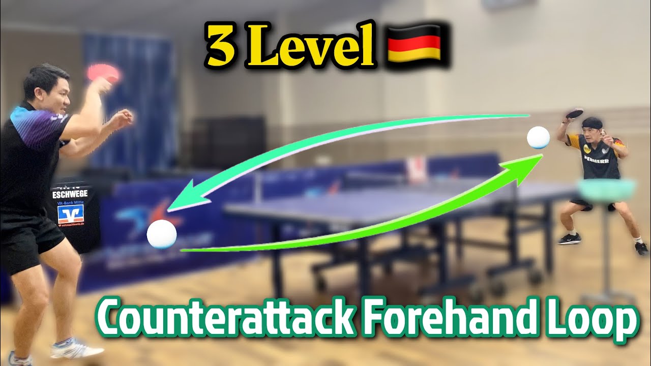 3 levels Forehand Counterattack Loop | Ti Long shares keys with Germans 🇩🇪
