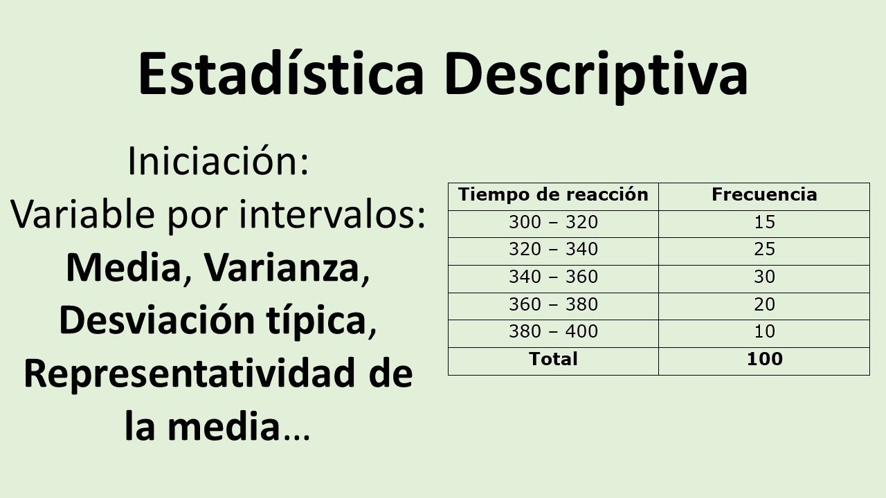Estadística Descriptiva - Cálculo de descriptivos - 004 - Variable por intervalos básico