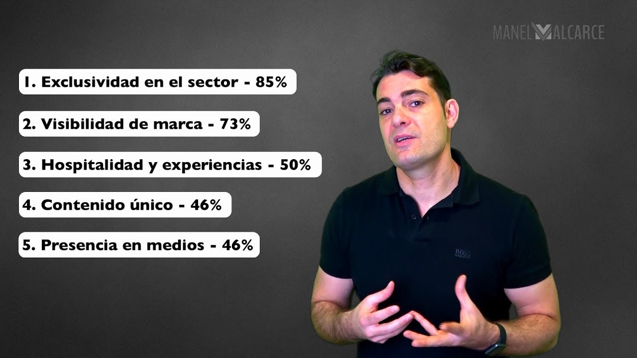 Patrocinio deportivo - ¿Qué esperan las empresas?