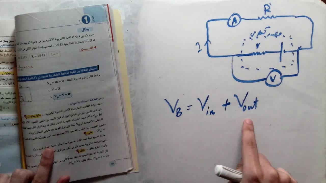 الحلقة العاشرة ج1-قانون أوم للدائرة المغلقة- فيزياء | طارق شحاته