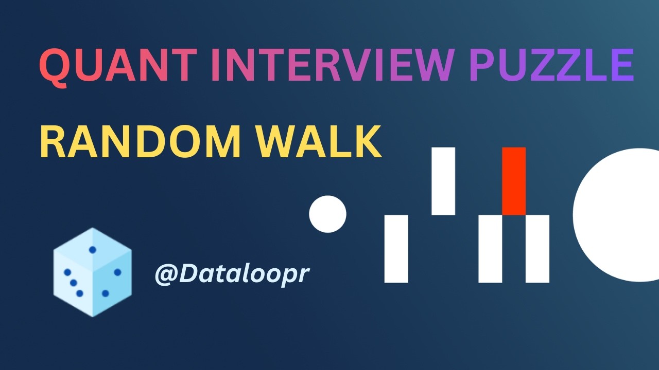 Classic Probability Puzzle Asked In Quant Interview: The Drunk Man Random Walk
