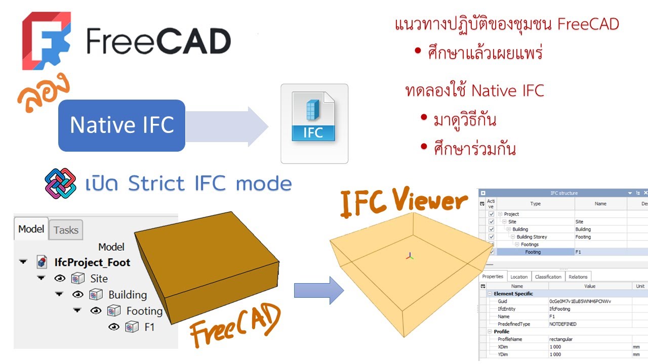 FreeCADv1.0: ทดลองใช้งานสร้างฐานรากโหมด Native IFC ให้ FreeCAD จัดการไฟล์ IFC โดยตรง