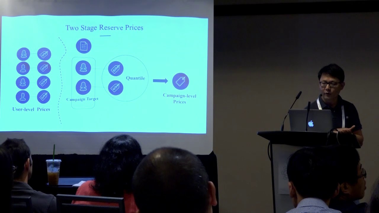 Data-Driven Reserve Prices for Social Advertising Auctions at LinkedIn