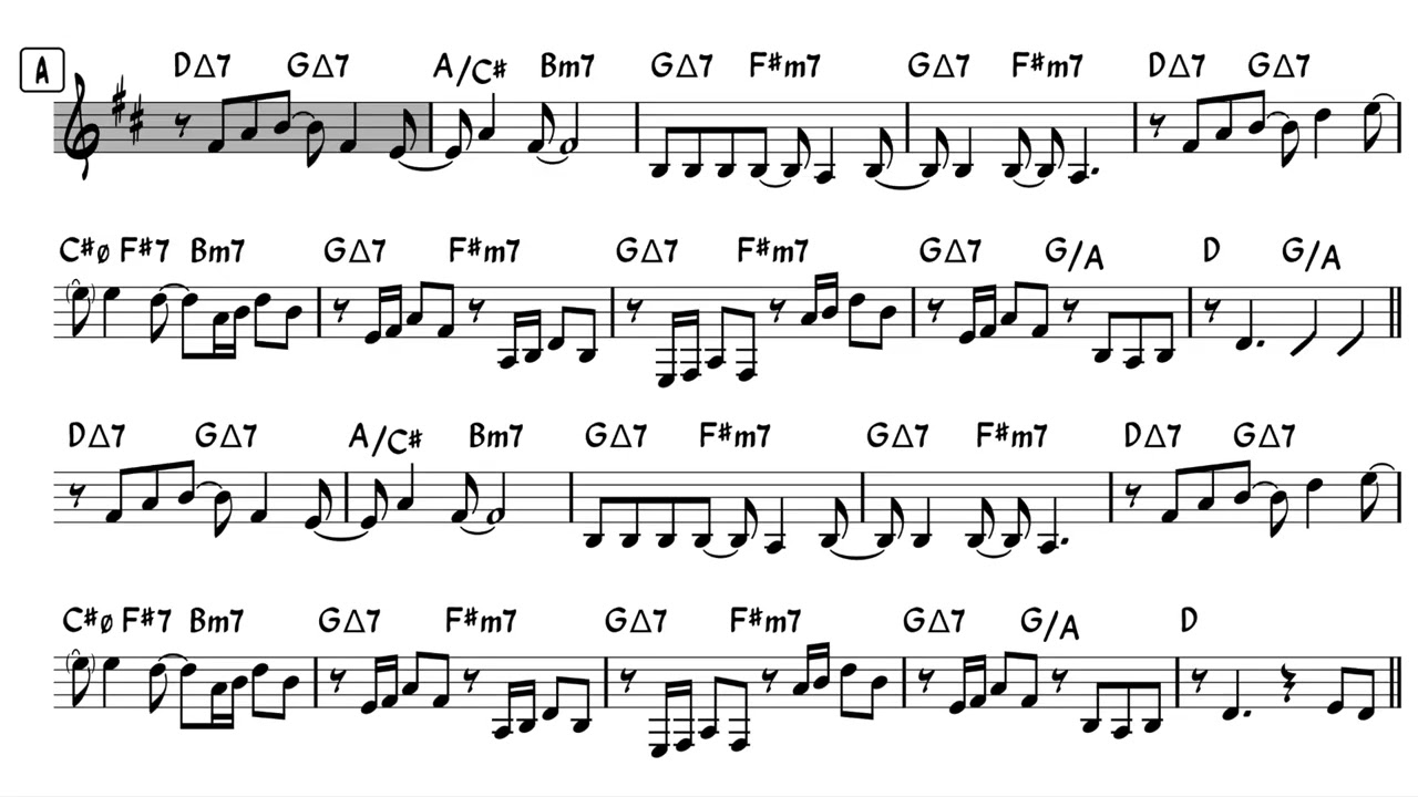 James | Pat Metheny - Backing Track / Play-Along with Lead Sheet