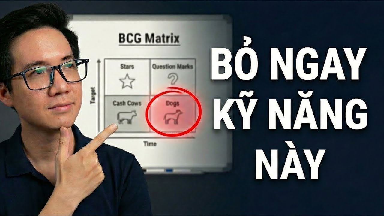 Đừng chỉ làm việc chăm chỉ, hãy tư duy như một CEO (bằng Ma trận BCG)