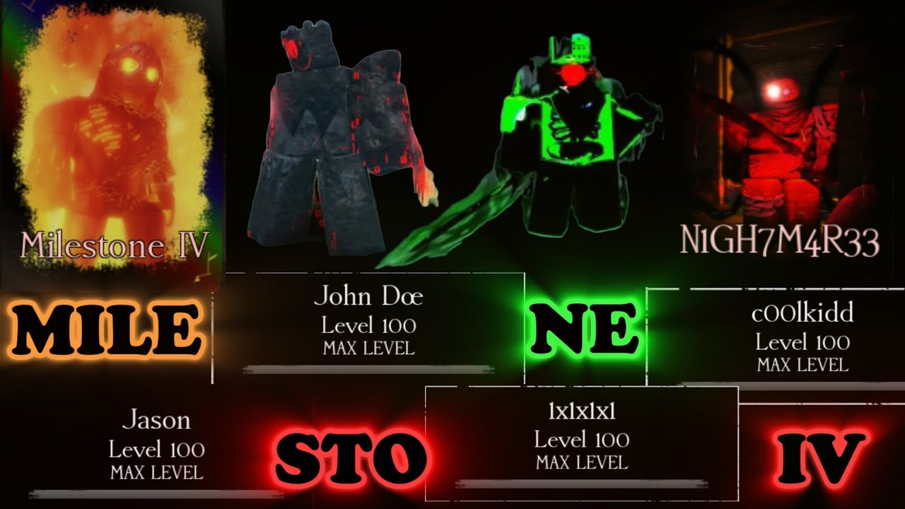 ALL KILLERS MILESTONE IV IS MENACING.. [Level 100 ALL KILLERS]