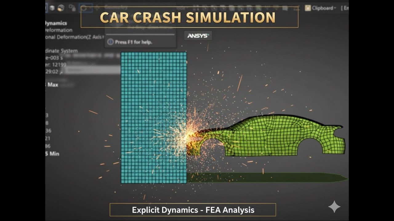 ANSYS Explicit Dynamics Yutorial: Car Crash Simulation.