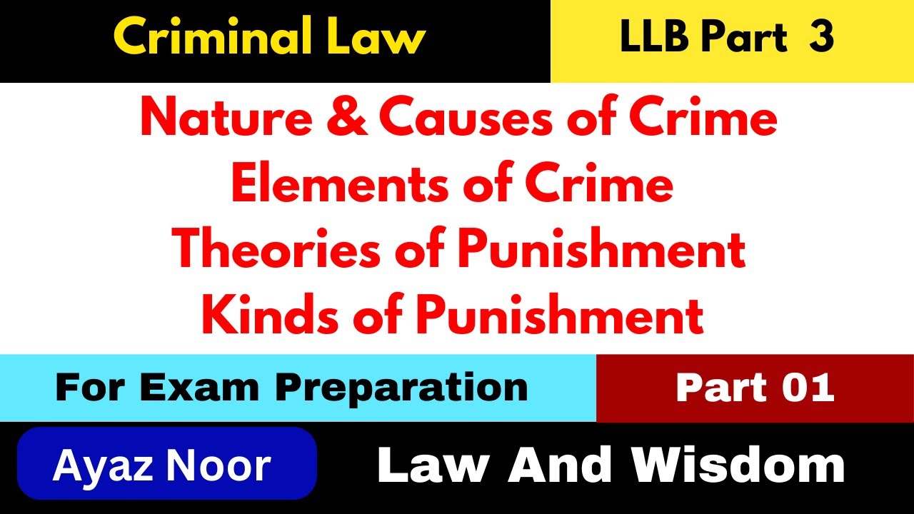 Crime || Elements || Nature || Theories of Punishment || Criminal Law || Ayaz Noor