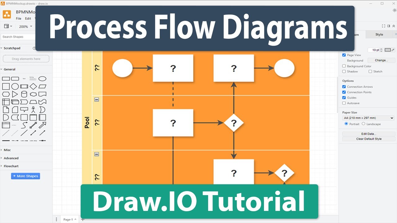 Учебное пособие по основам моделирования бизнес-процессов BPMN с помощью Draw.IO (бесплатная альт...