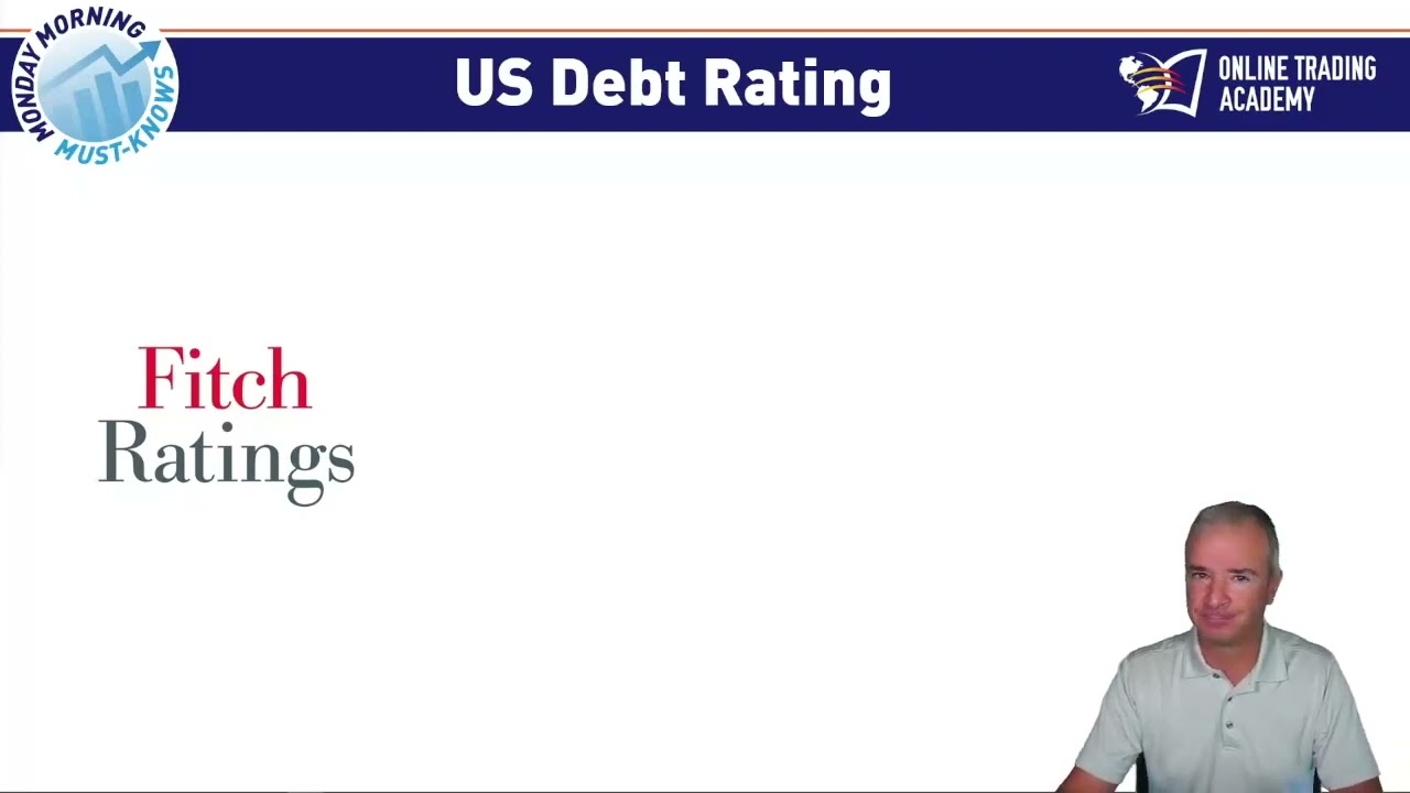 Fitch downgrade： Troubling signs ahead？   MMMK 080723