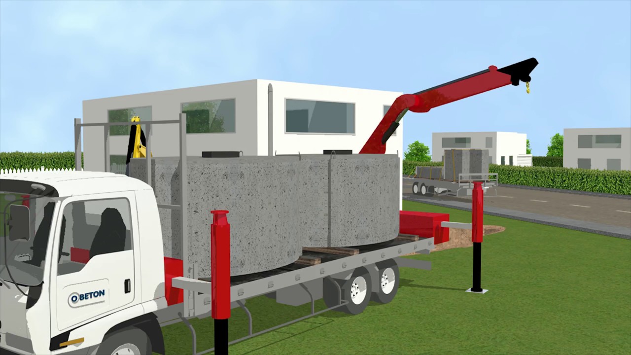 O Beton plaatsing flexotank en infilo.