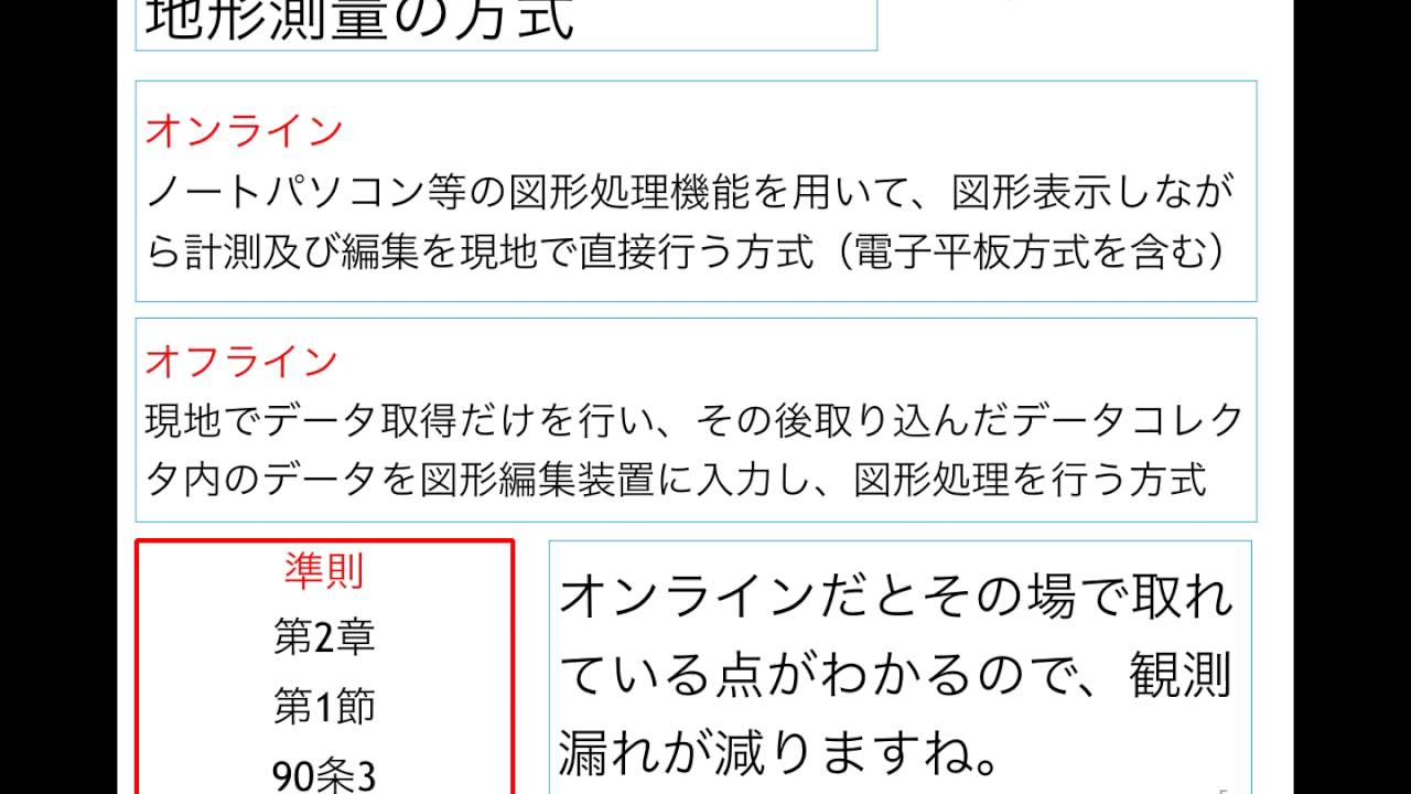 1 地形測量の現地作業